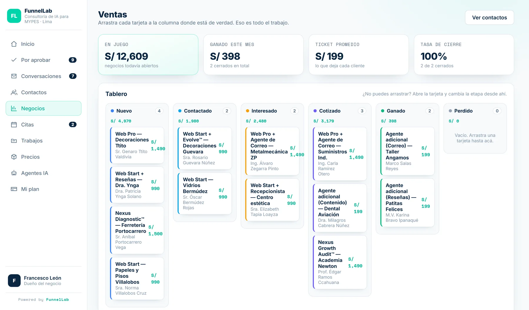 Pipeline de ventas de FunnelLab OS